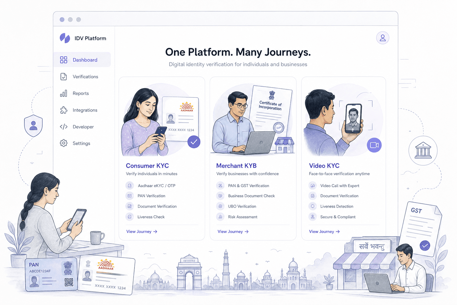 Light editorial illustration of an identity verification workflow with a selfie capture step and a risk score panel on a light background.