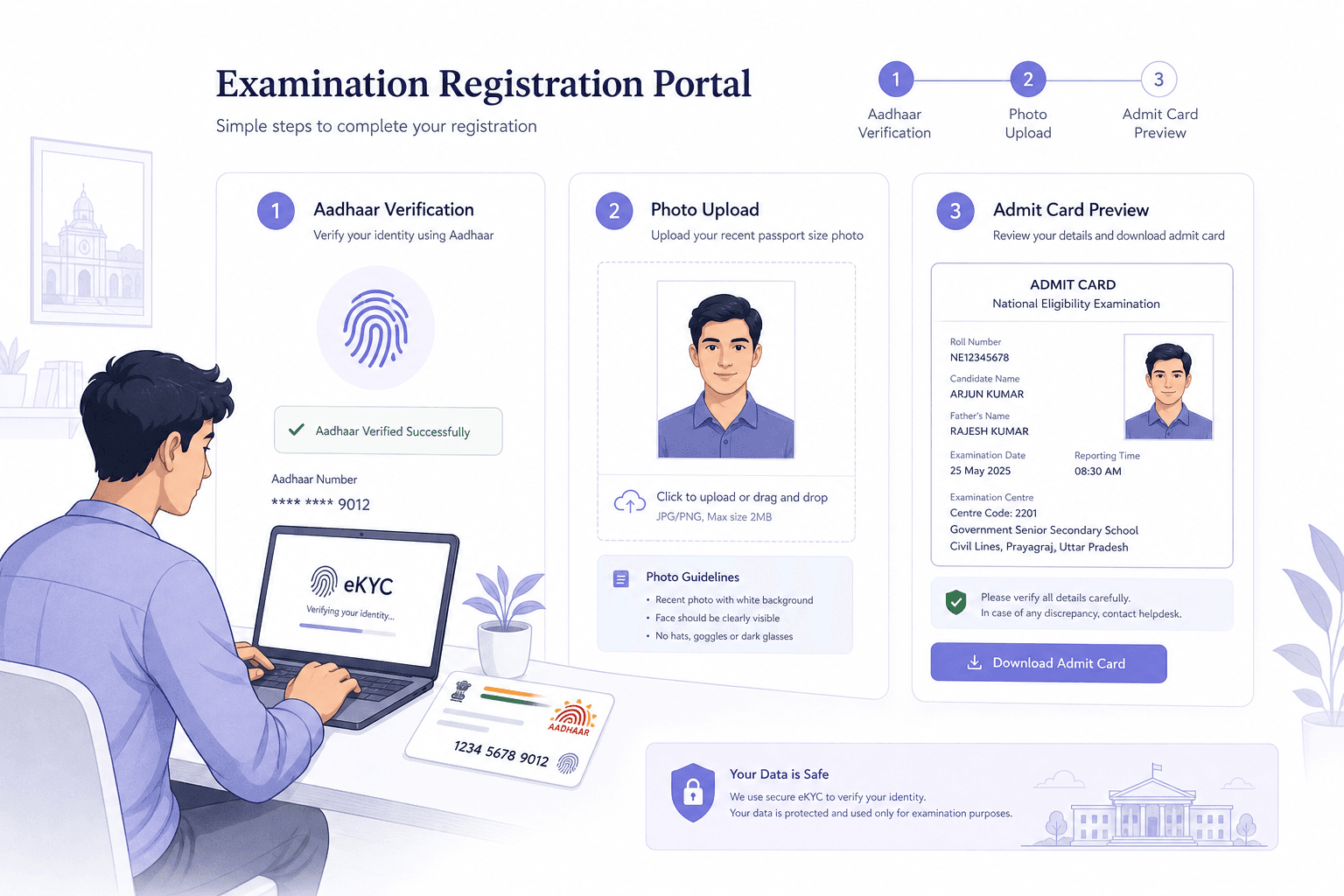 Illustration of an online exam platform with a candidate face check beside a proctoring window.