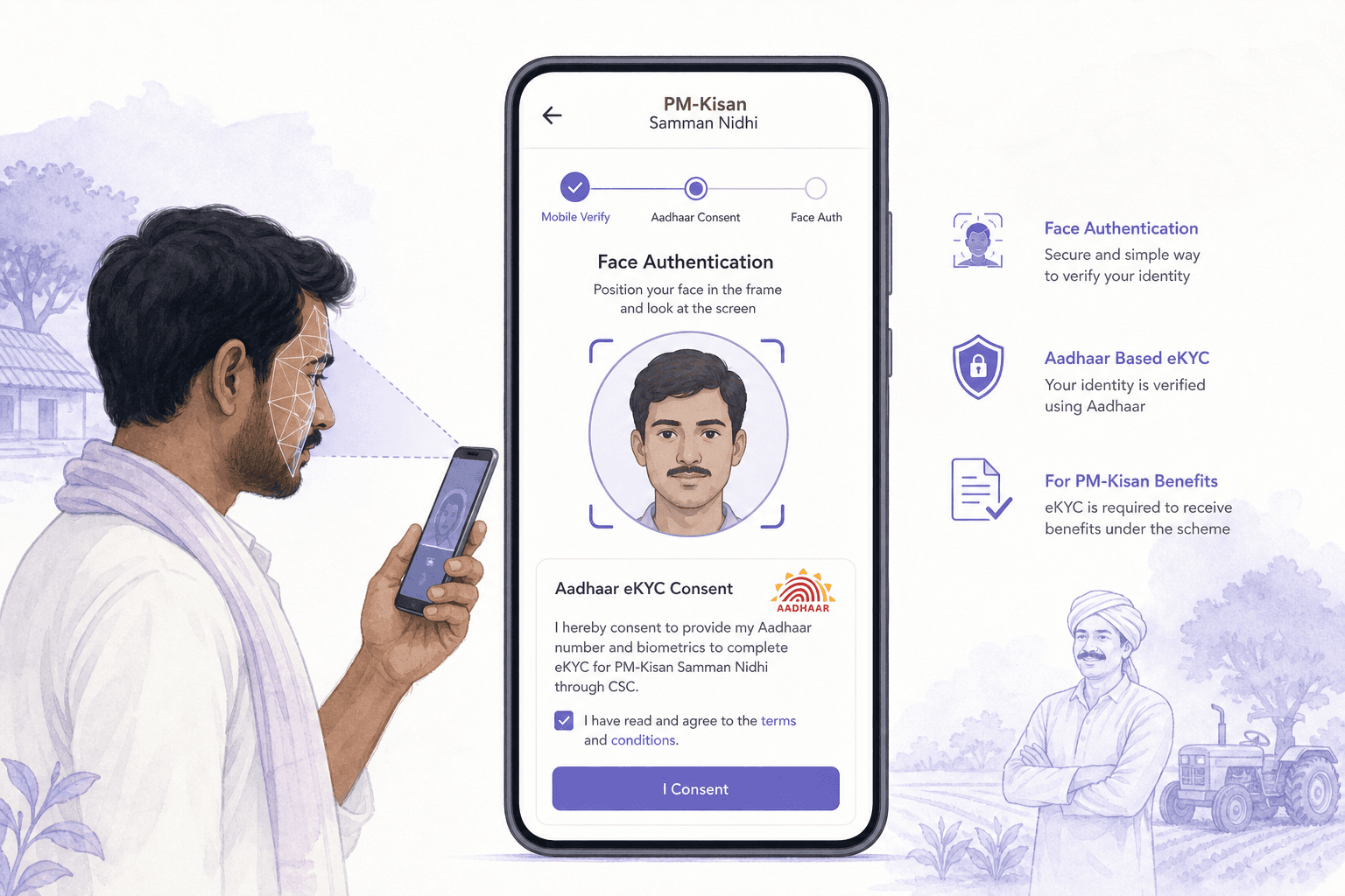 Light editorial illustration of a government benefits portal with a citizen selfie capture step on a light background.